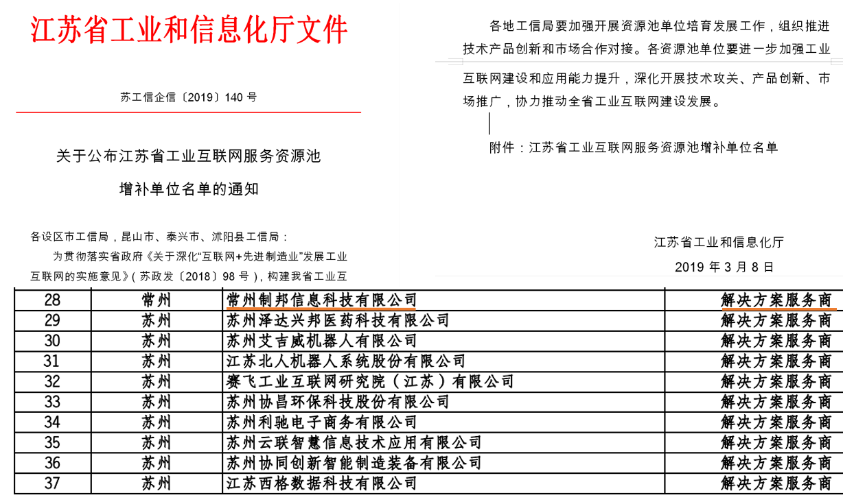 工業互聯網資源池